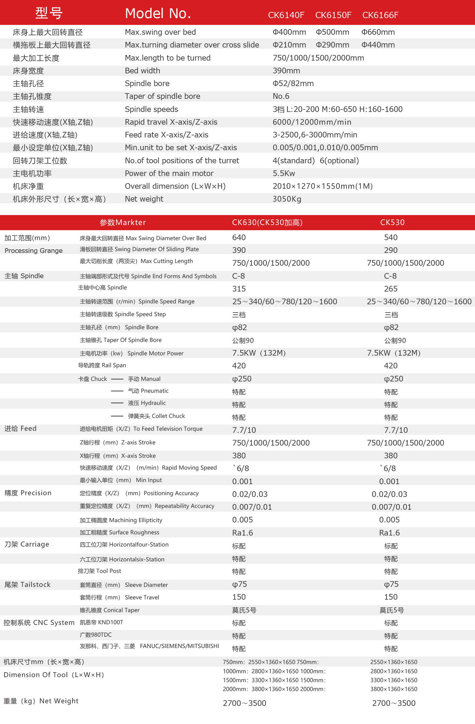 CK6140F.jpg